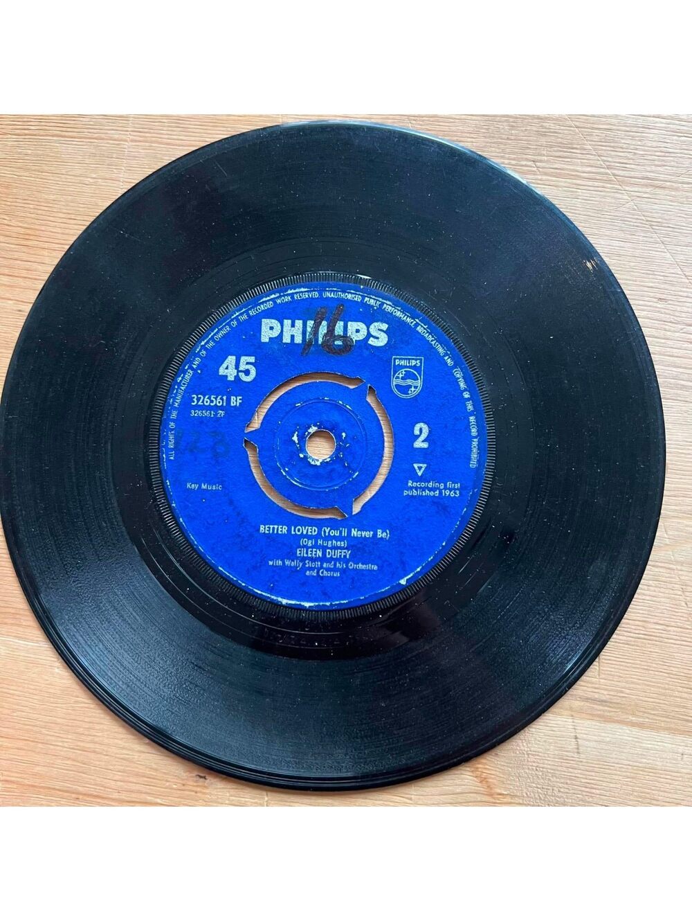 Eileen Duffy-Better Loved(You'll Never Be)/There's Always Tomorrow 45rpm VG+ R10